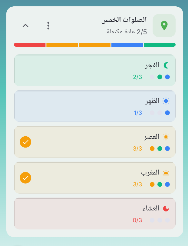 الصلوات الخمس في روتيني