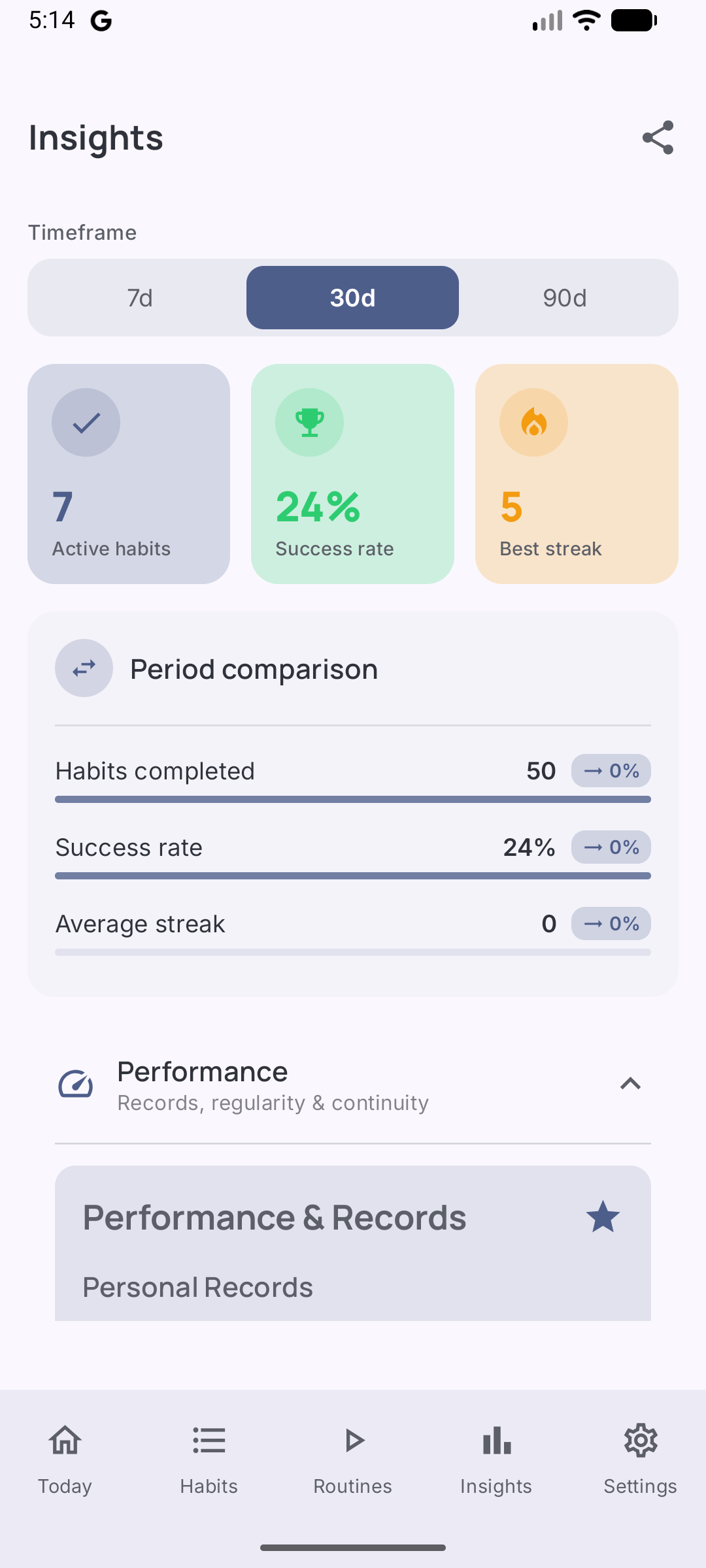 Analyses et statistiques